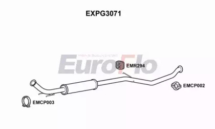 Амортизатор EuroFlo EXPG3071