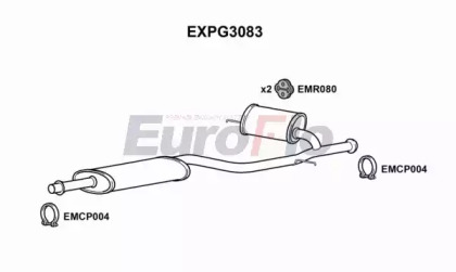 Амортизатор EuroFlo EXPG3083