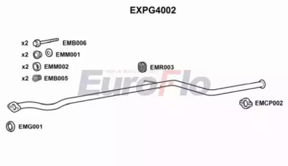 Трубка EuroFlo EXPG4002