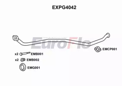 Трубка EuroFlo EXPG4042