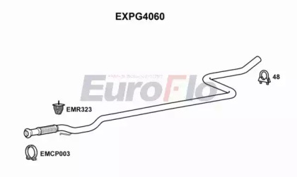 Трубка EuroFlo EXPG4060