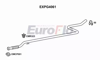 Трубка EuroFlo EXPG4061