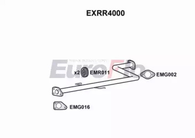 Трубка EuroFlo EXRR4000