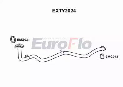 Трубка EuroFlo EXTY2024