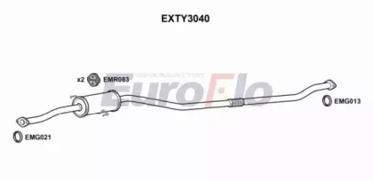 Амортизатор EuroFlo EXTY3040