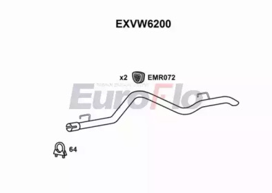 Насадка-облицовка EuroFlo EXVW6200