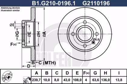 Тормозной диск GALFER B1.G210-0196.1