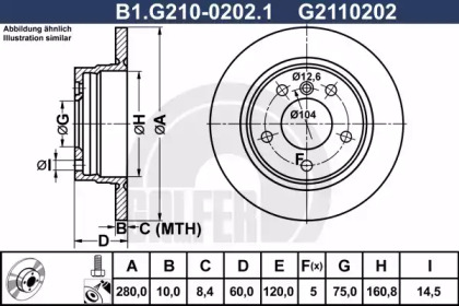  GALFER B1.G210-0202.1