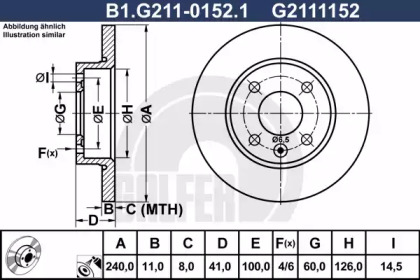 Тормозной диск GALFER B1.G211-0152.1