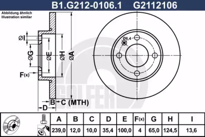  GALFER B1.G212-0106.1