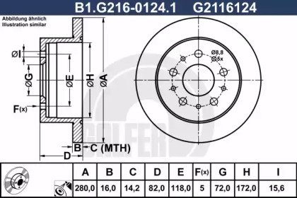 Тормозной диск GALFER B1.G216-0124.1