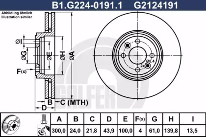 Тормозной диск GALFER B1.G224-0191.1