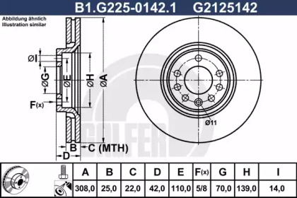  GALFER B1.G225-0142.1