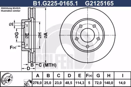 Тормозной диск GALFER B1.G225-0165.1