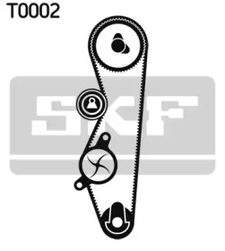 Ременный комплект SKF VKMA 08201