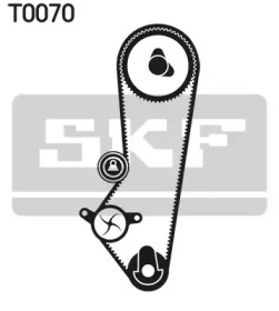 Ременный комплект SKF VKMA 04201