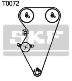 Ременный комплект SKF VKMA 07301