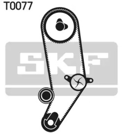 Ременный комплект SKF VKMA 01032