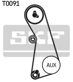 Ременный комплект SKF VKMA 01003