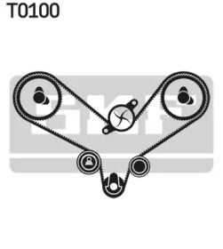 Ременный комплект SKF VKMA 01200