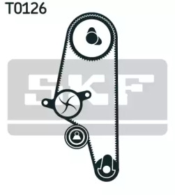 Комплект водяного насоса / зубчатого ремня SKF VKMC 01106-1