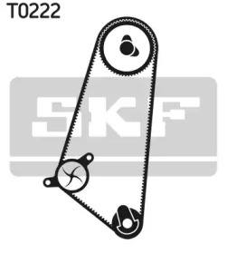 Комплект водяного насоса / зубчатого ремня SKF VKMC 05400