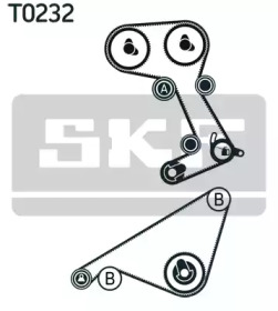 Ременный комплект SKF VKMA 06408