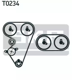 Ременный комплект SKF VKMA 07306