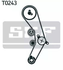 Ременный комплект SKF VKMA 01935