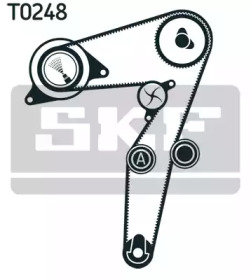 Ременный комплект SKF VKMA 02193