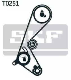 Ременный комплект SKF VKMA 02205