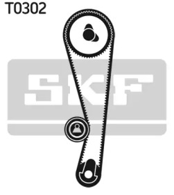 Ременный комплект SKF VKMA 95648