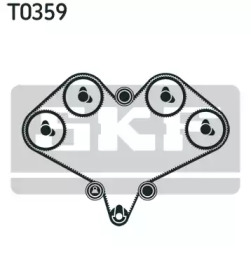 Ременный комплект SKF VKMA 92008