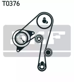 Ременный комплект SKF VKMA 92518