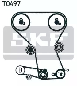 Ременный комплект SKF VKMA 95023