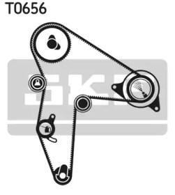 Ременный комплект SKF VKMA 06502