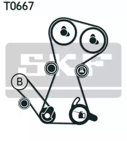 Ременный комплект SKF VKMA 95649