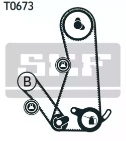 Ременный комплект SKF VKMA 95642