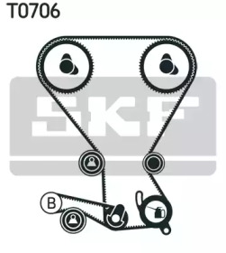 Ременный комплект SKF VKMA 95958