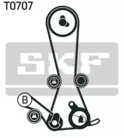 Ременный комплект SKF VKMA 95902