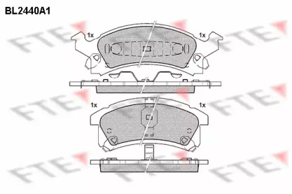 Комплект тормозных колодок FTE BL2440A1