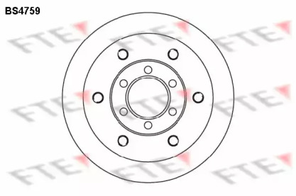 Тормозной диск FTE BS4759