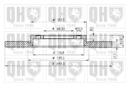 Тормозной диск QUINTON HAZELL BDC3234