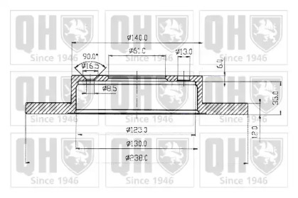 Тормозной диск QUINTON HAZELL BDC3249