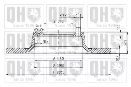 Тормозной диск QUINTON HAZELL BDC3430