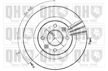 Тормозной диск QUINTON HAZELL BDC3452