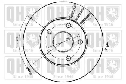 Тормозной диск QUINTON HAZELL BDC3517