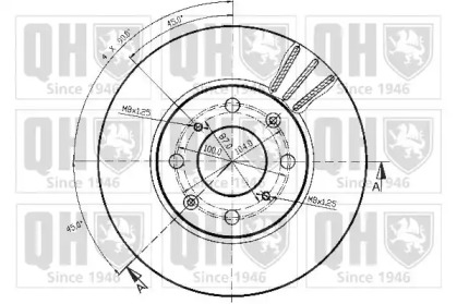 Тормозной диск QUINTON HAZELL BDC3591