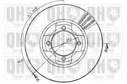 Тормозной диск QUINTON HAZELL BDC3596