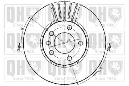 Тормозной диск QUINTON HAZELL BDC3682